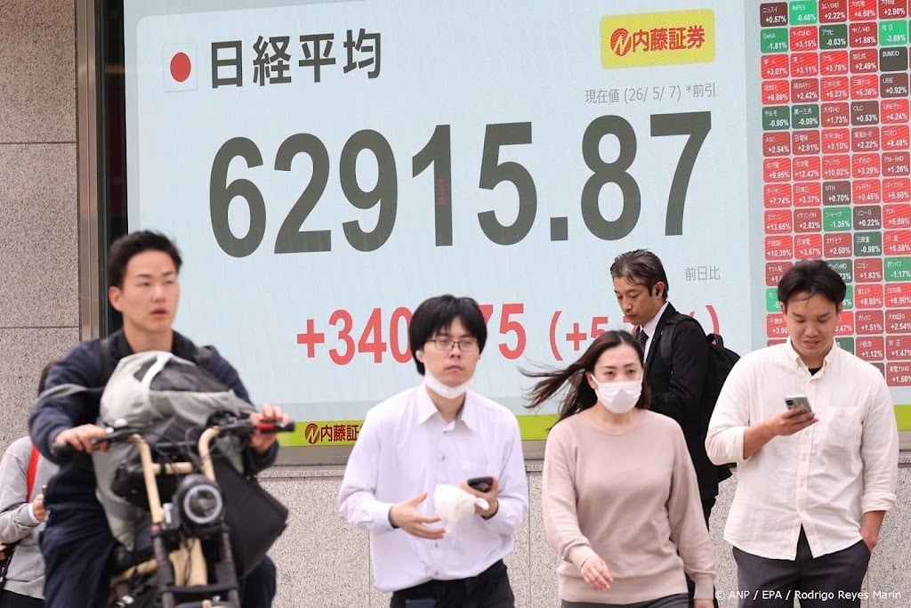 Japanse beurs hard omhoog door hoop op einde Iranoorlog