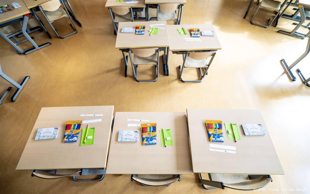 Scholen besteden ruim 1 miljard aan externe krachten