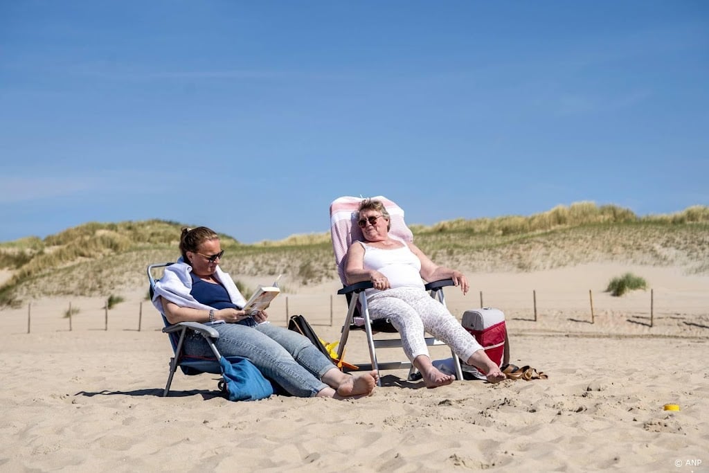 Nu al meer dan 2000 zonuren dit jaar