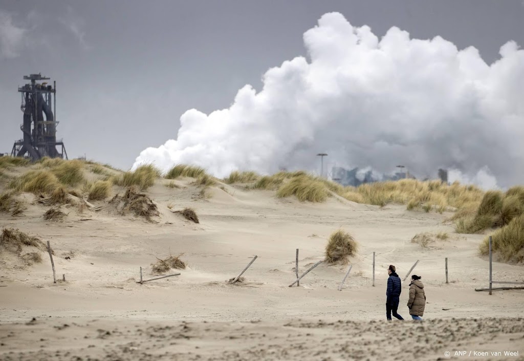 Onderzoek: verduurzamingsplannen grote bedrijven onvoldoende