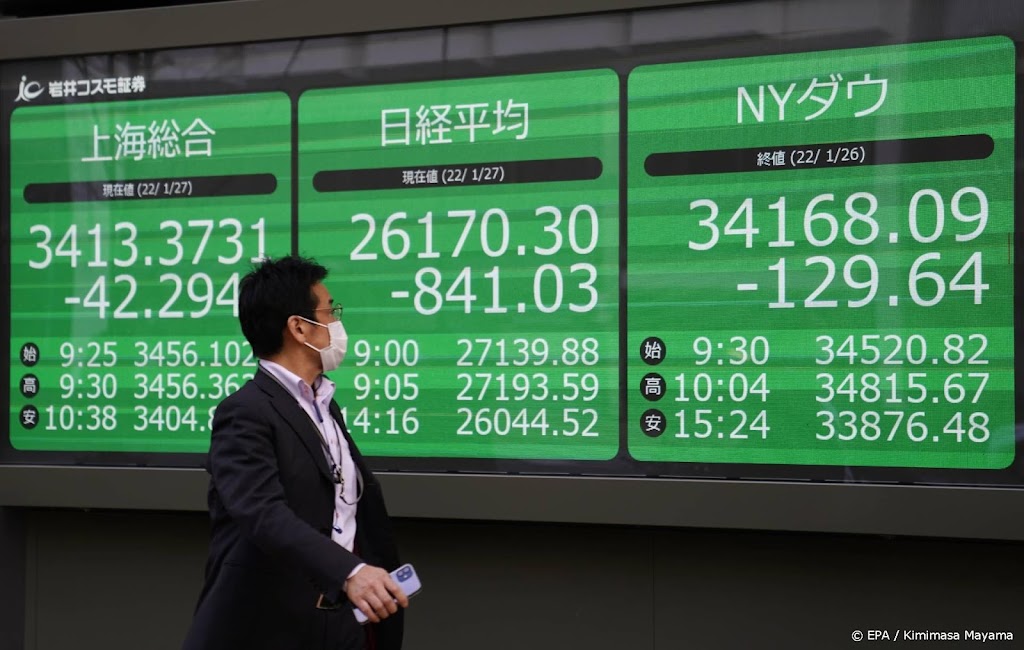 Nikkei opnieuw omlaag door zorgen over oorlog in Oekraïne