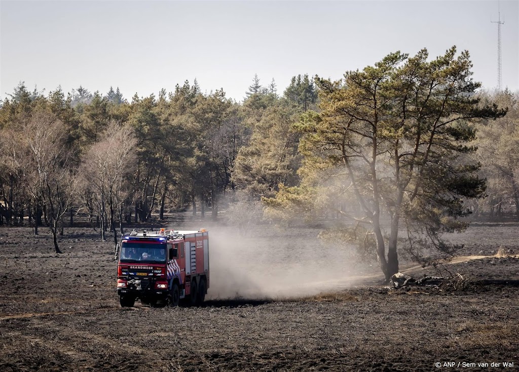 Neerslagtekort loopt komende weken op door zon en droogte