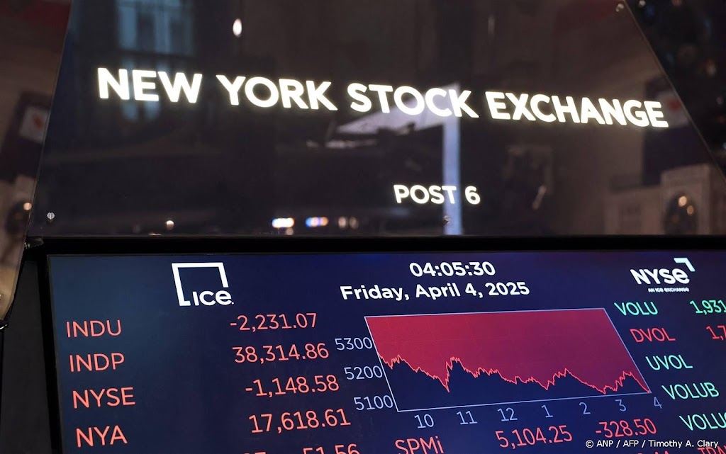 Wall Street toont herstel na onrust rond handelsoorlog 