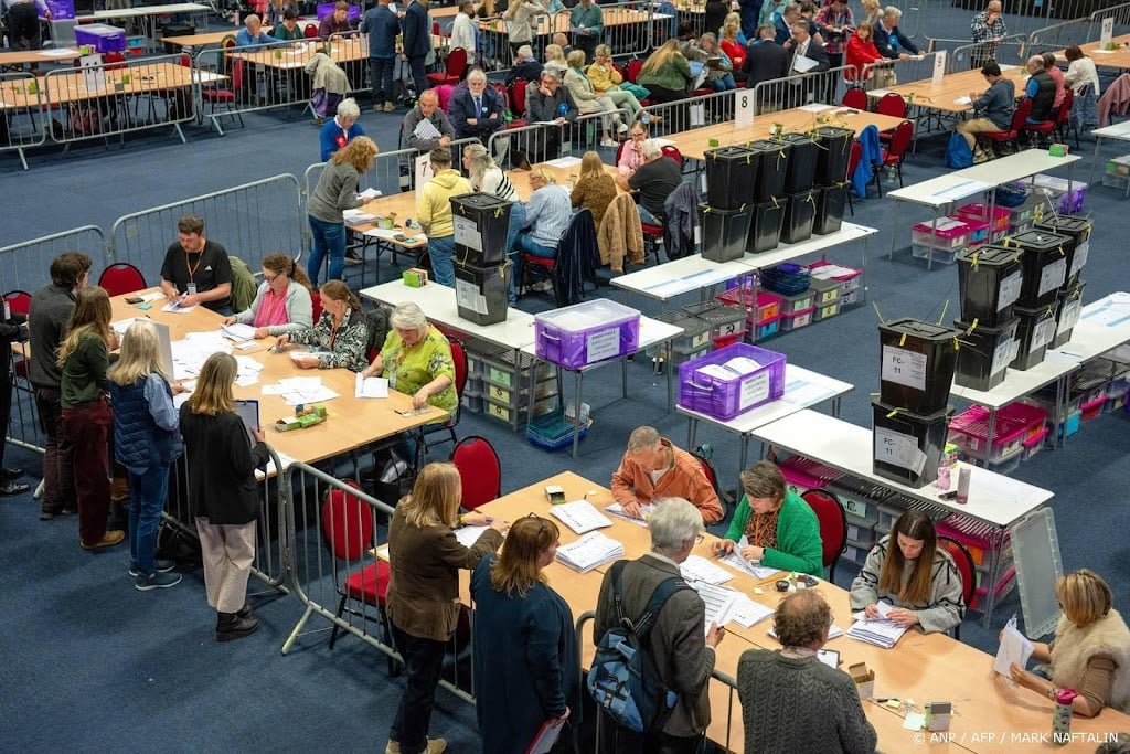 Labour verliest controle parlement Wales, Plaid Cymru wint