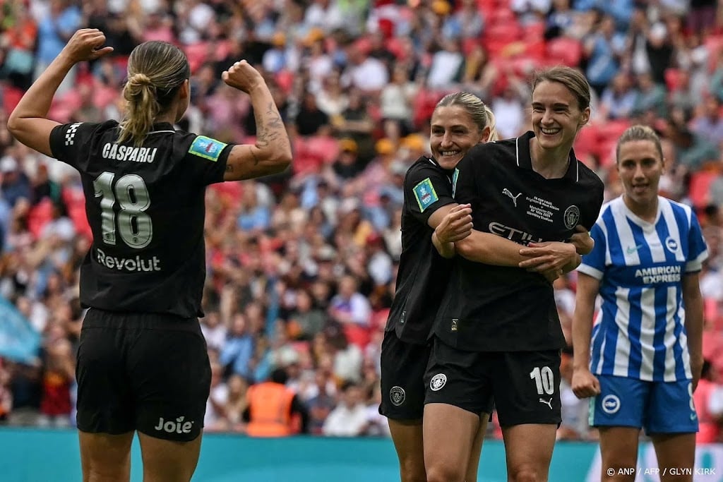 Drie Nederlandse voetbalsters genomineerd voor Ballon d'Or