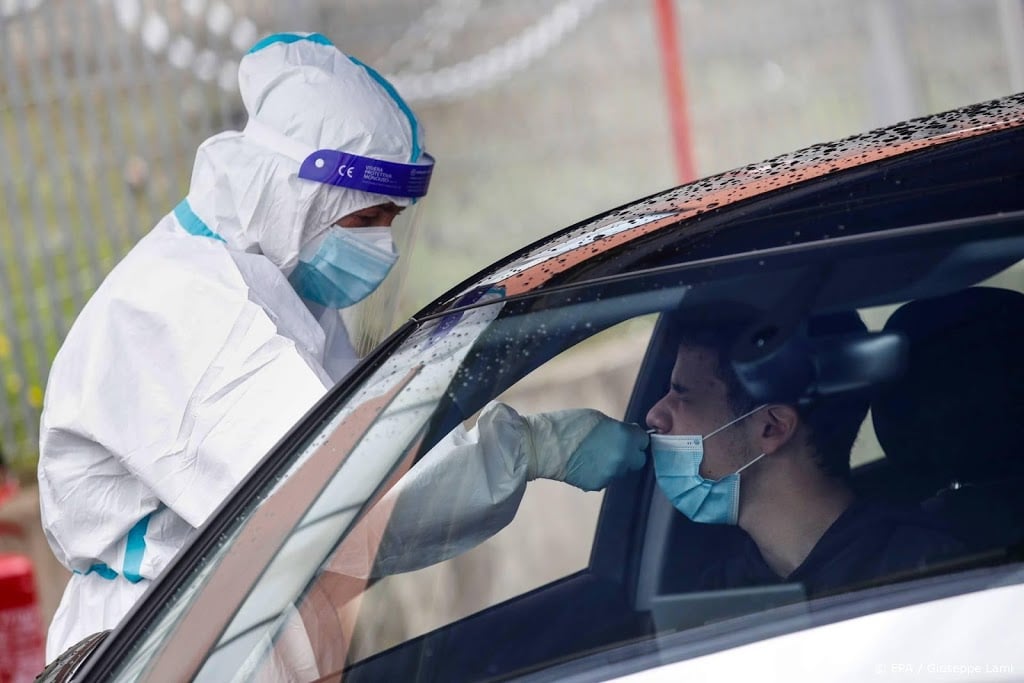 Italië meldt hoogste aantal corona-infecties in half jaar