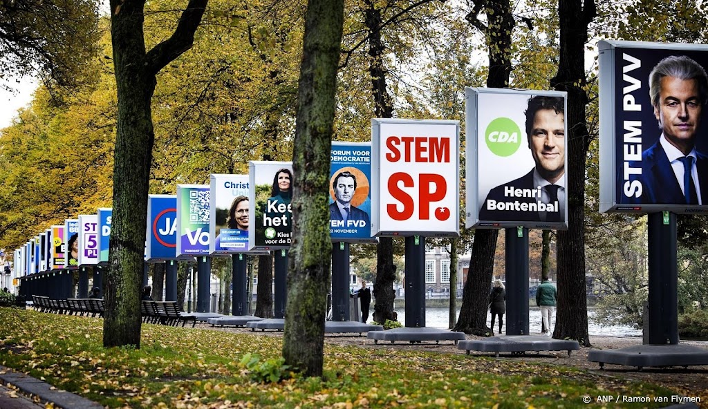 PBL: plannen partijen niet voldoende voor klimaatneutraal 2040