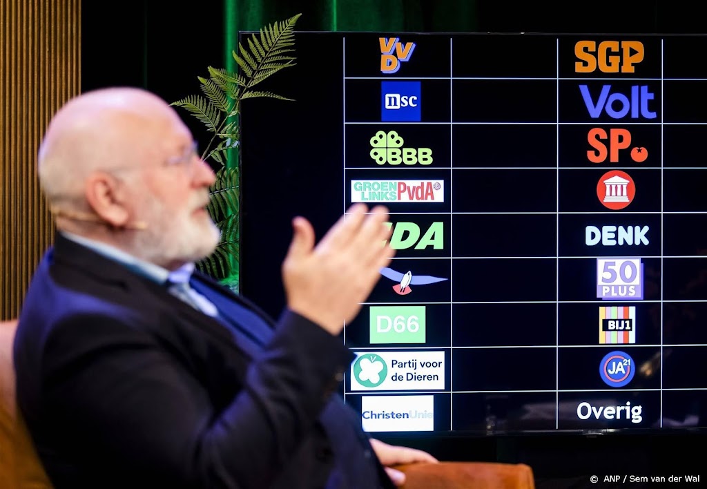 Partijen willen meer geld voor veiligheid, politie veel genoemd