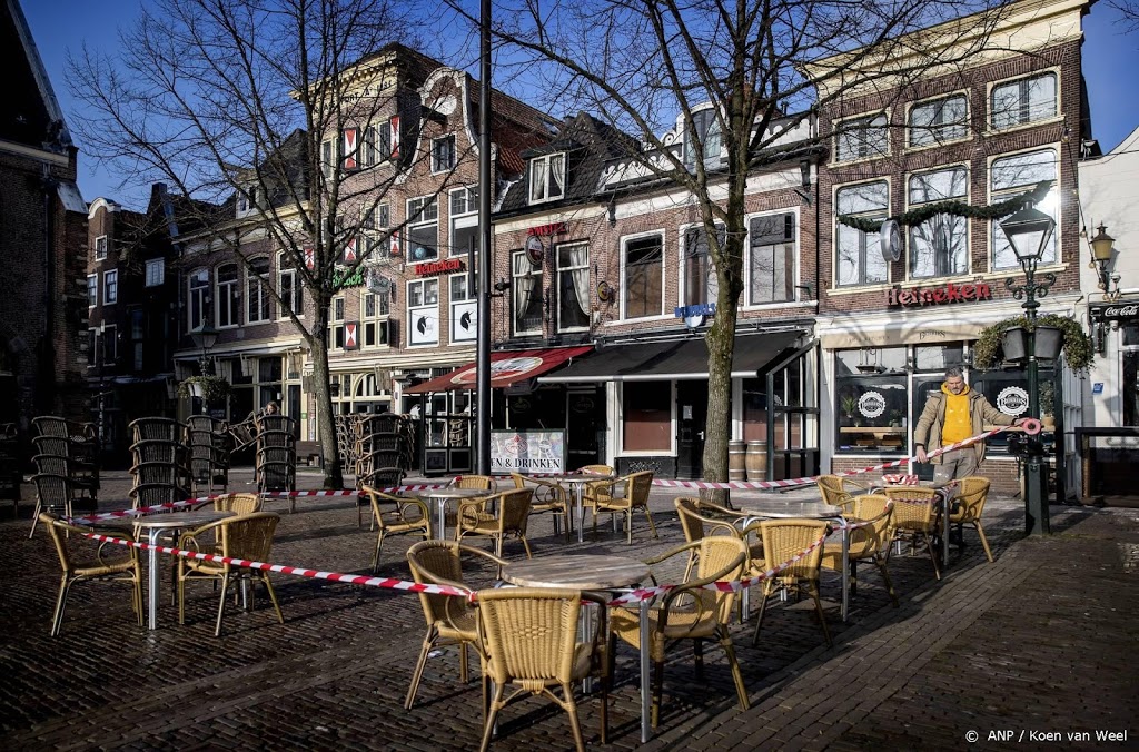 Vooral horeca, catering en winkels maken gebruik van loonsteun