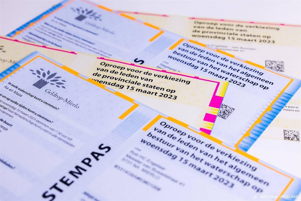 Lange formaties kunnen stikstofplannen provincies vertragen
