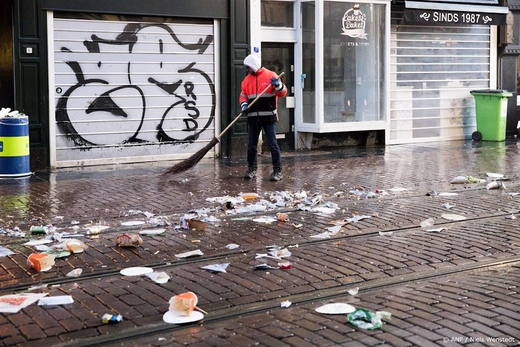 Geen steun in senaat voor verhoging minimumloon, BBB stemt tegen