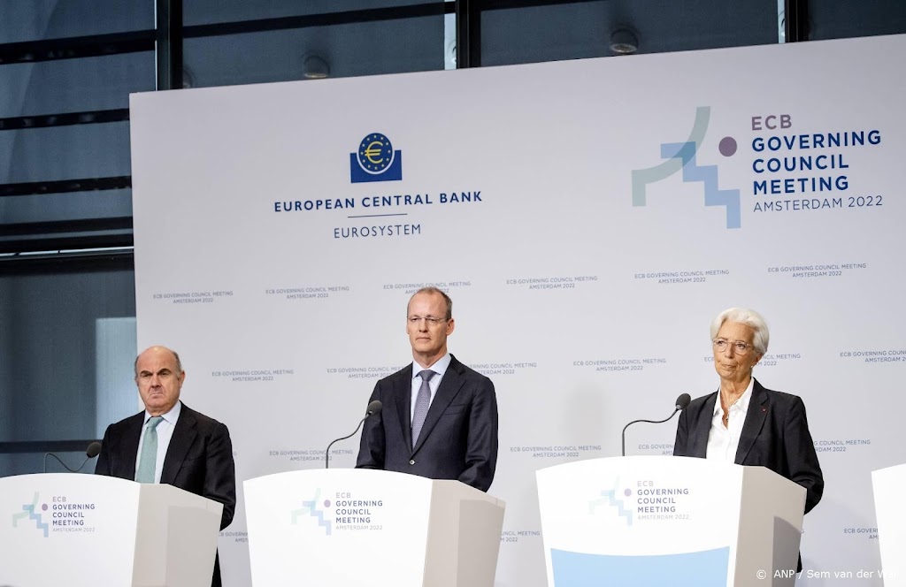 Lagarde: eerste rentestap zal inflatie niet meteen doen afnemen