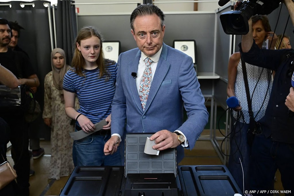 N-VA lijkt Vlaams Belang voor te blijven in Vlaanderen 