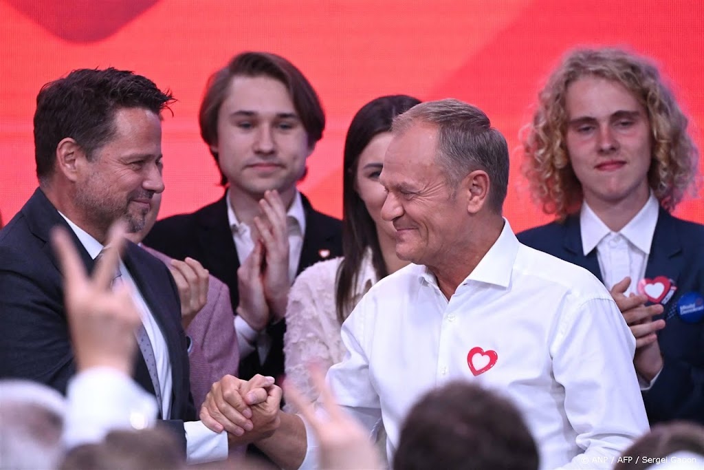 Partij premier Tusk staat op winst bij EU-verkiezingen in Polen