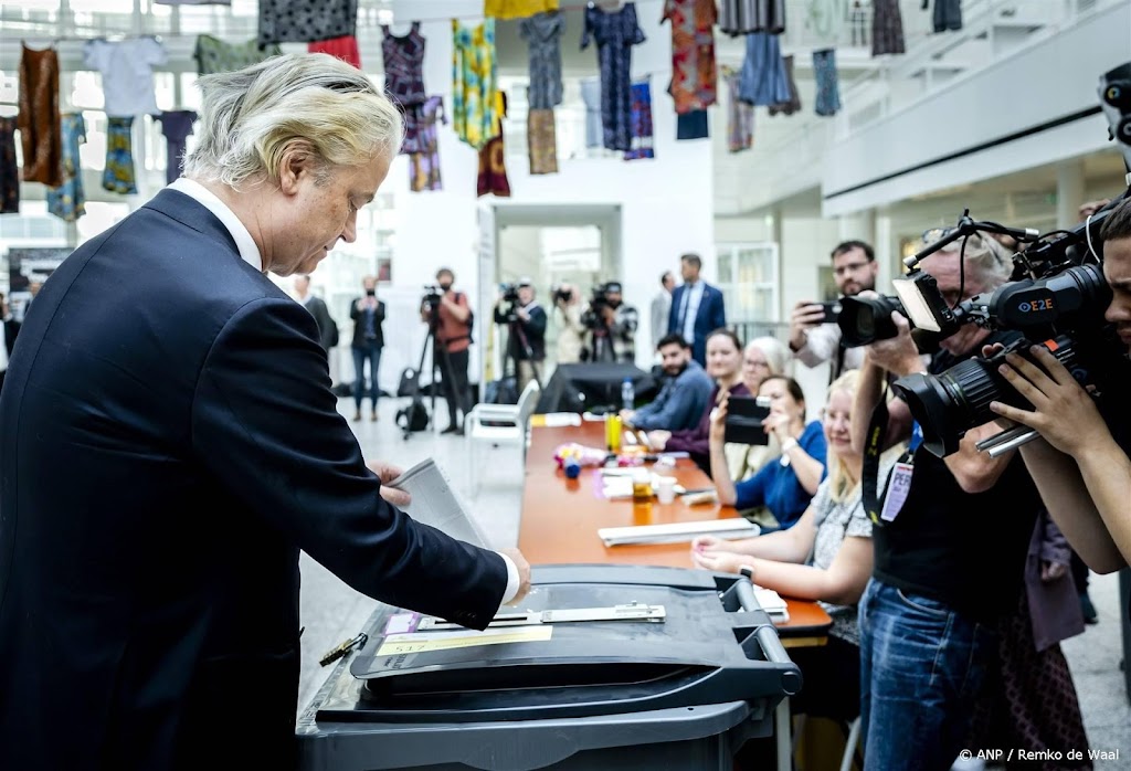 PVV krijgt in Groningen geen poot aan de grond