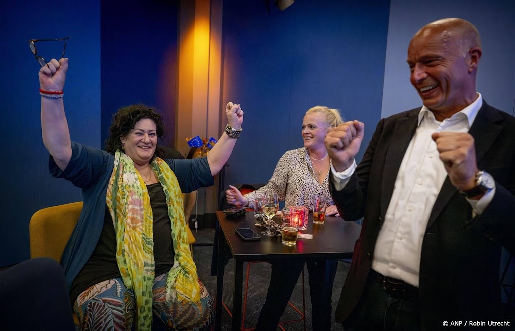 BBB de grootste in gemeenten met veel boeren