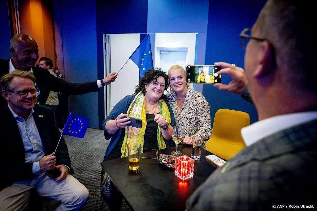 BBB komt sterker uit de stembus dan NSC