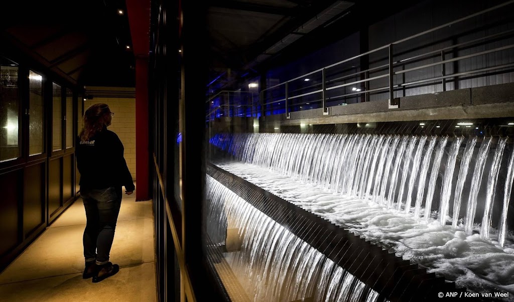 Manifest voor 'schoon, voldoende en betaalbaar water' 