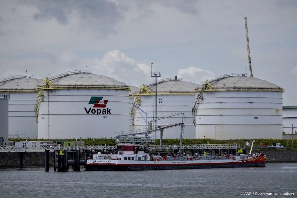 Europese gasprijs voor het eerst sinds 2023 boven 80 euro