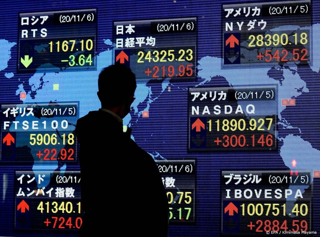 Nikkei op hoogste niveau sinds 1991 na winst Biden