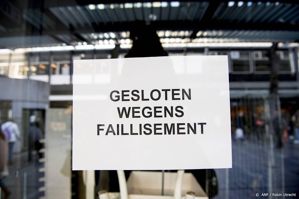 Aantal faillissementen ook in oktober 'ongekend laag'