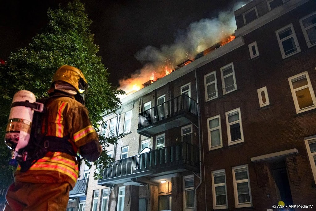 Door explosie getroffen flatbewoners Rotterdam in 2026 weer thuis
