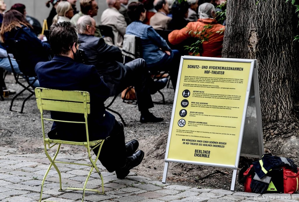 Weer honderden coronabesmettingen vastgesteld in Duitsland