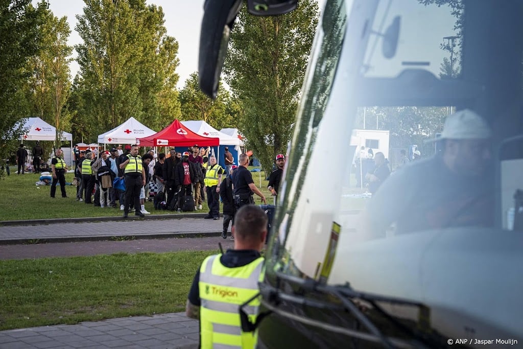 Hulporganisatie: twaalf mensen slapen op buitenterrein Ter Apel