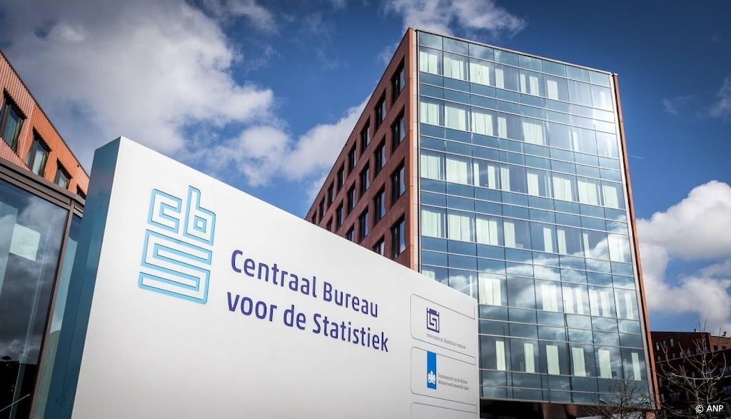CBS: productie industrie groeit sterkst sinds najaar 2022