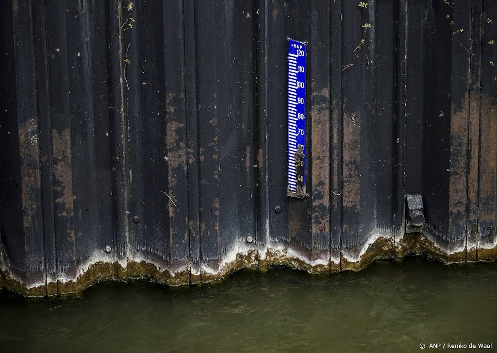 Zorgen over droogte nemen toe bij grootverbruikers van water