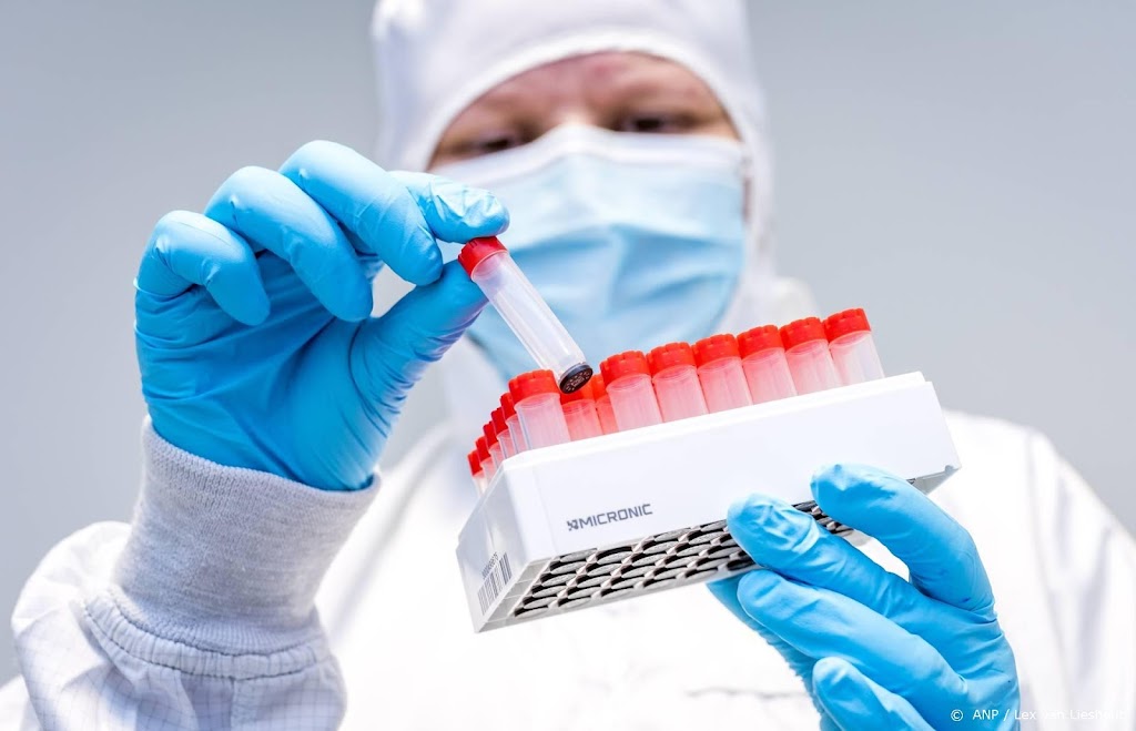 Ruim 2700 nieuwe coronagevallen, gemiddelde verandert niet veel