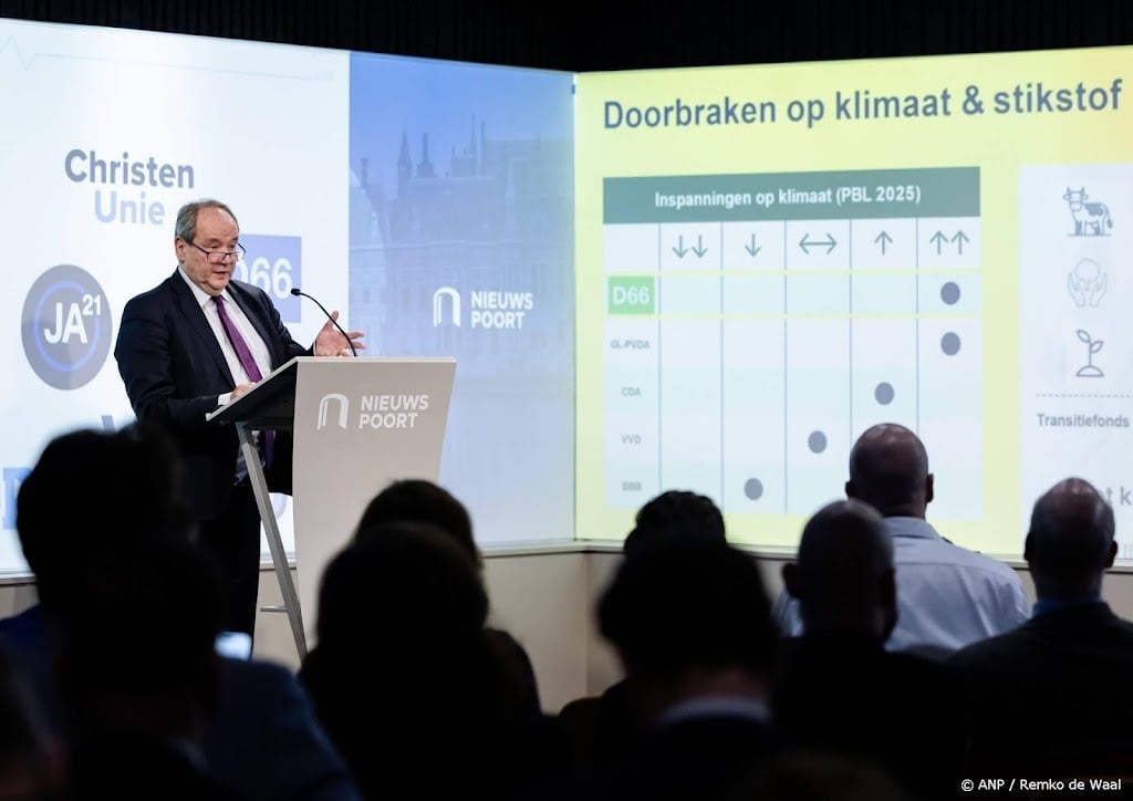 Politici pronken met doorrekeningen en bekritiseren elkaar