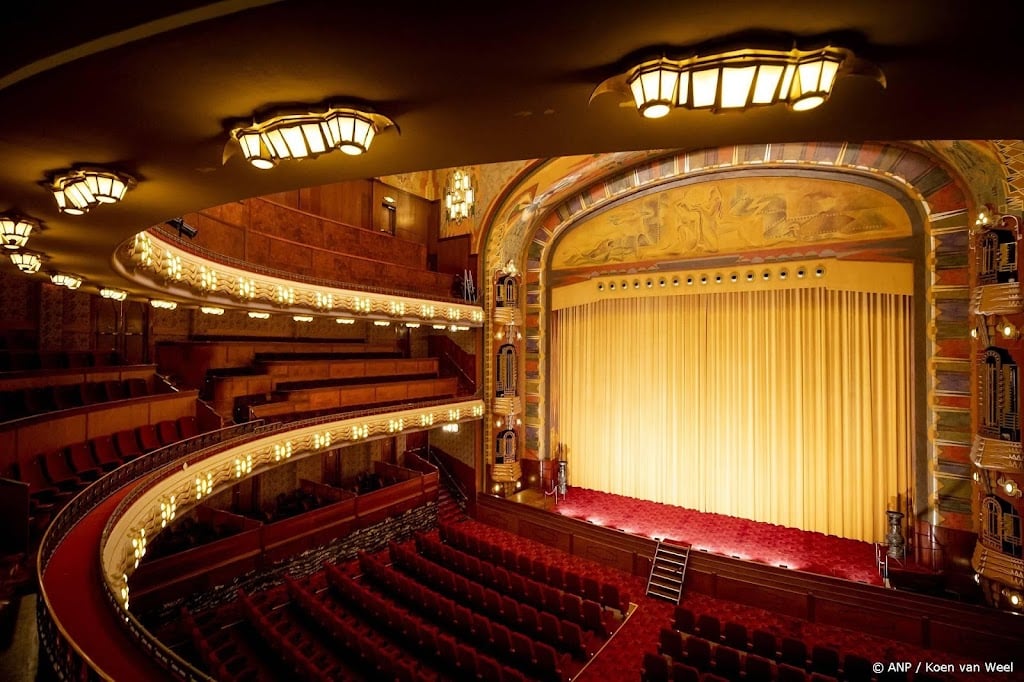 Theater Tuschinski op de lijst van Europees filmerfgoed