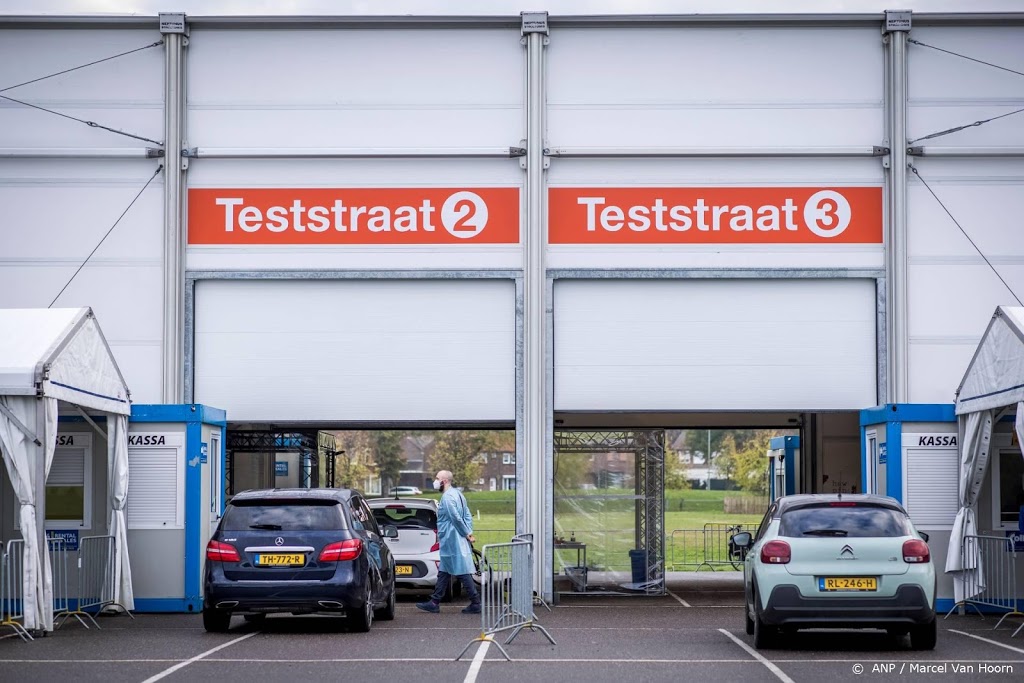 Steeds minder positieve tests in de teststraten