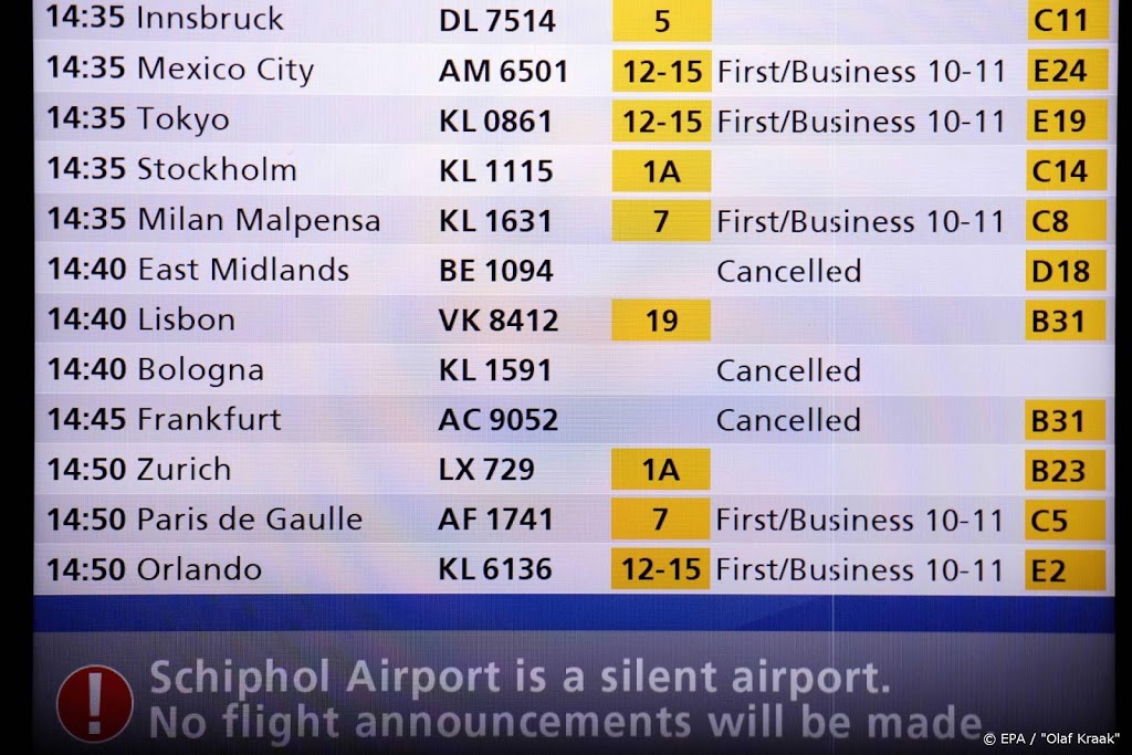 Opnieuw vluchten van en naar Schiphol uitgevallen door wind