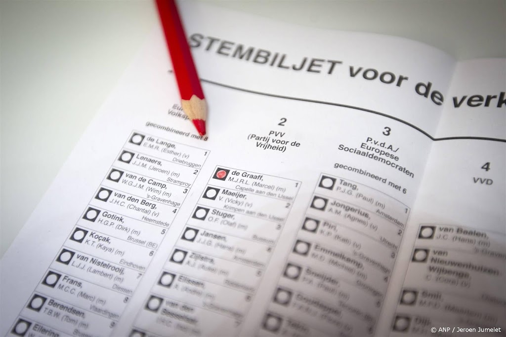 Gemeenten zijn blij met proef kleiner stembiljet