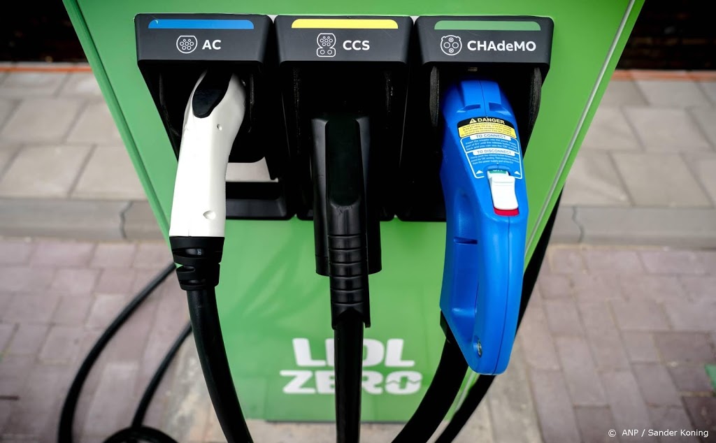 Inflatie blijft hoog door dure benzine