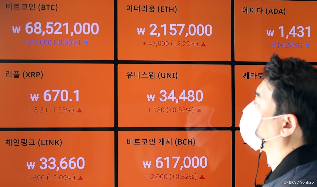 CPB-directeur: Nederland moet cryptomunt in de ban doen