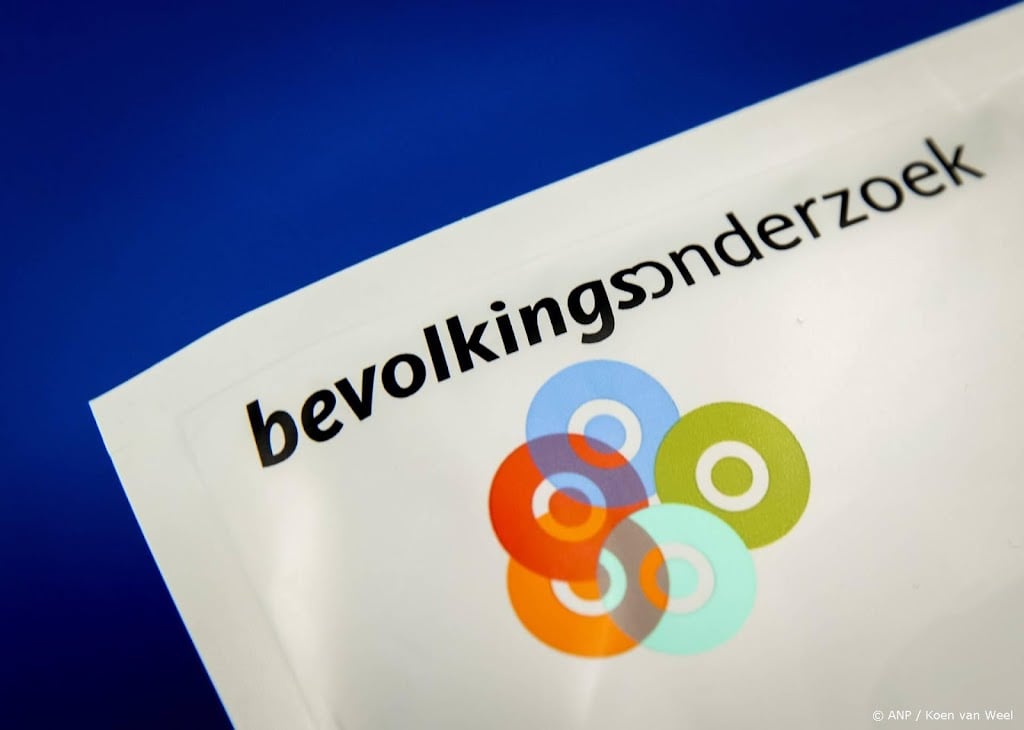 IGJ: nog geen besluit over onderzoek datalek bevolkingsonderzoek