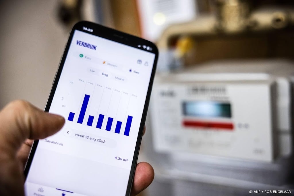 Prijzen energie en motorbrandstof stuwen inflatie tot 3,2 procent