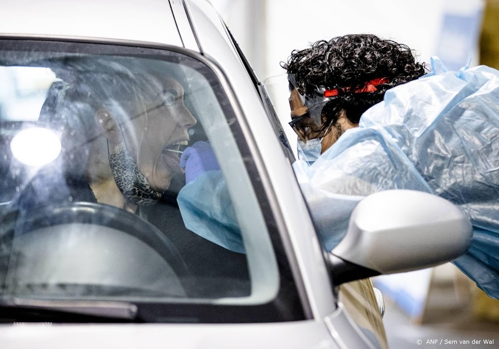 Recordaantal positieve tests wordt mogelijk gebroken