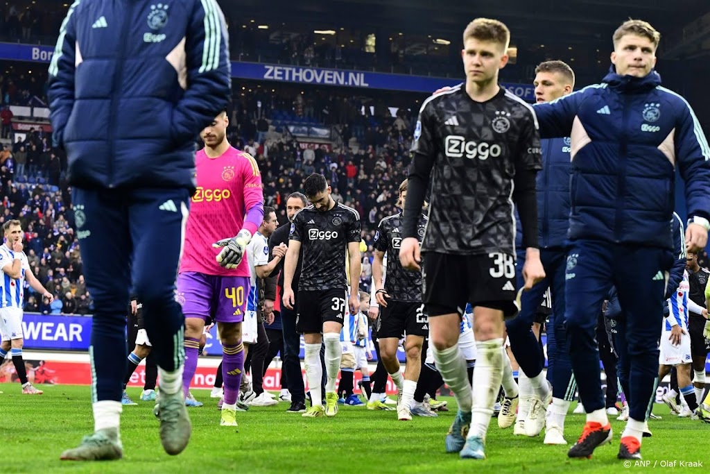 Hawk-Eye-systeem voor doellijntechnologie te duur voor Eredivisie 