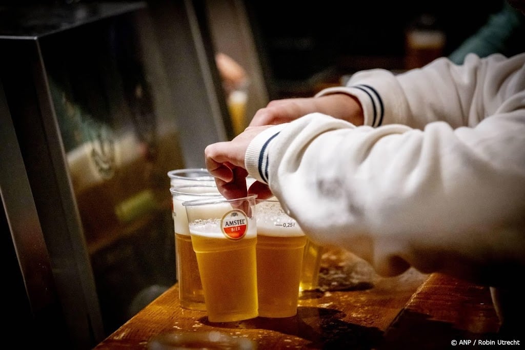 Prijzen voeding en alcoholvrije dranken drukken inflatie