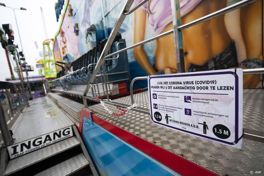 Kermis in Westerpark Amsterdam ontruimd door politie