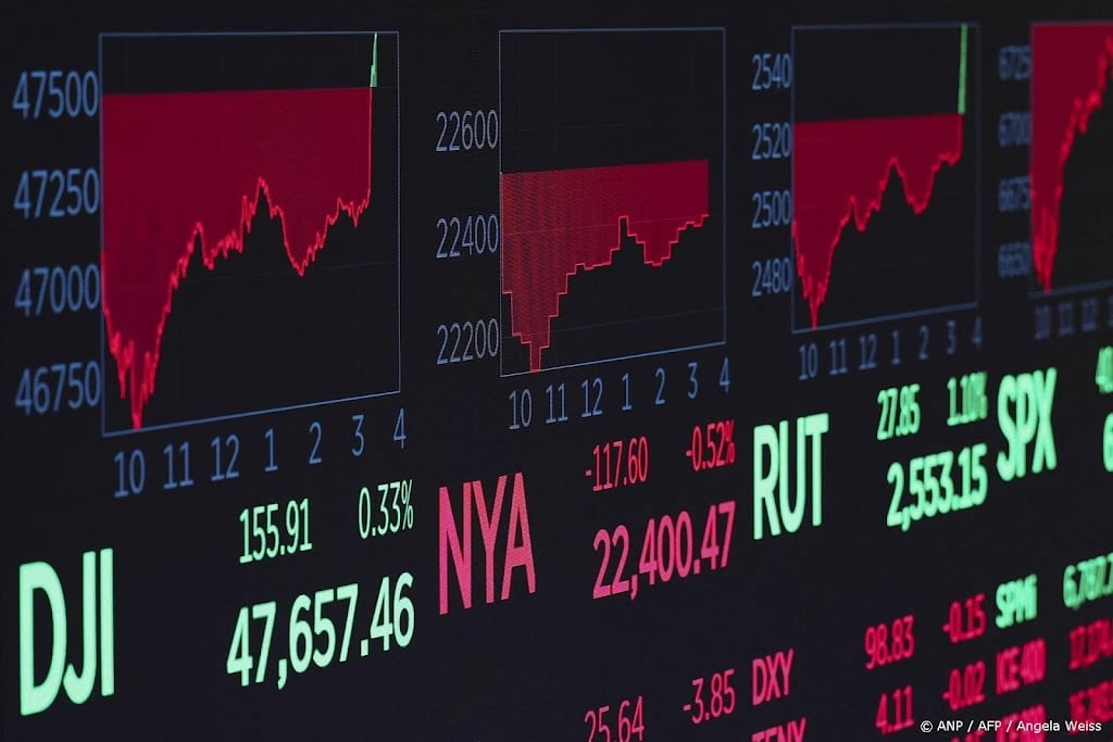 Forse verliezen op Wall Street na verklaring nieuwe leider Iran