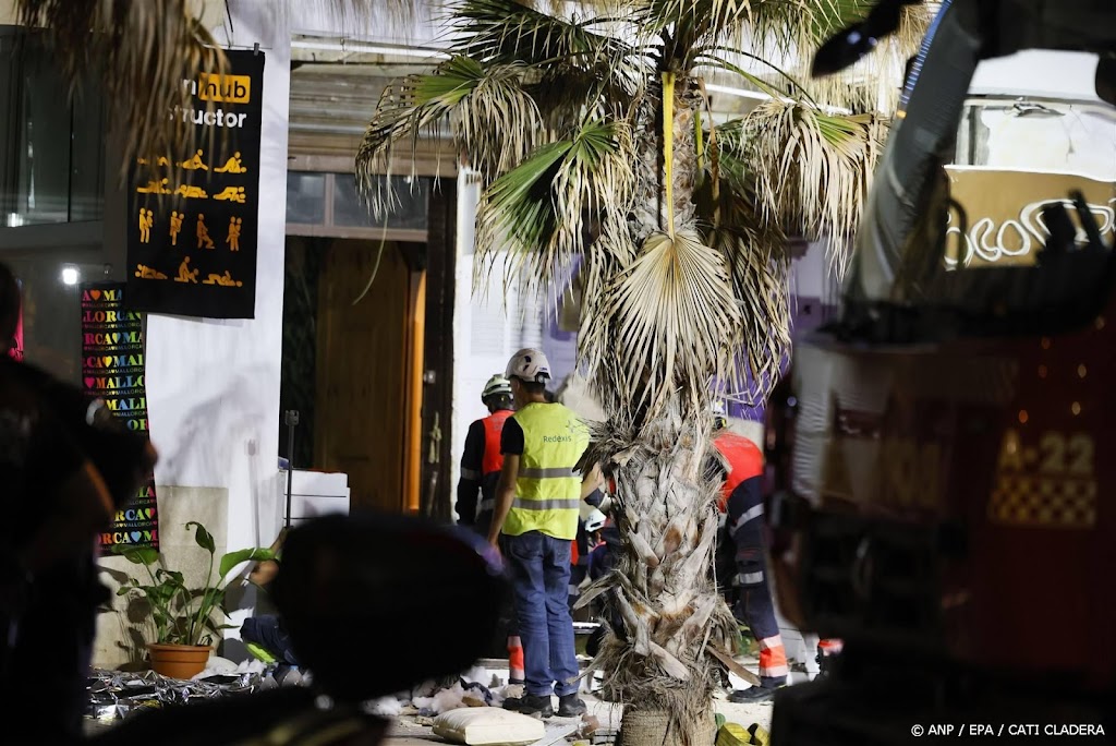 Gewonde Nederlanders Mallorca onderzoeken juridische procedure