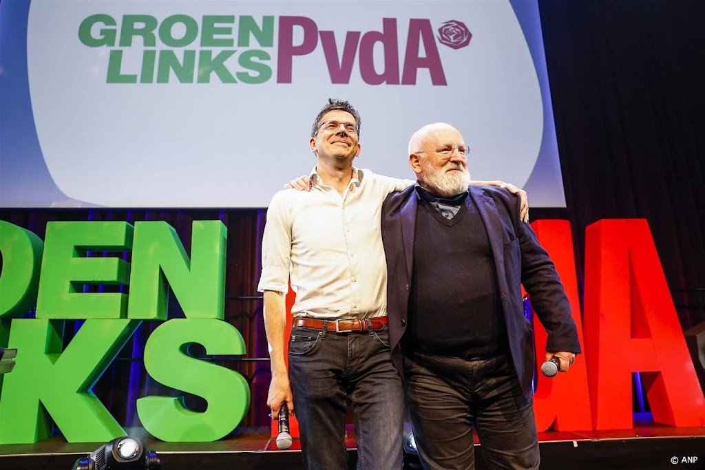 GroenLinks-PvdA ook bij kiezers in het buitenland grootste partij