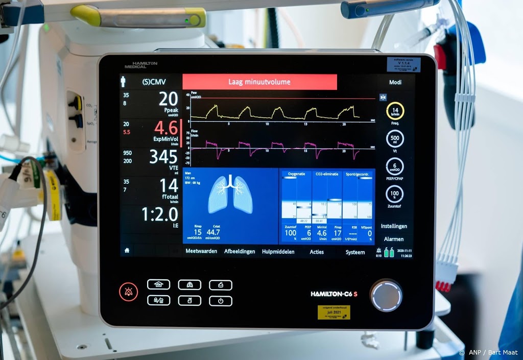 Ziekenhuizen voorzien meer drukte door toename coronabesmettingen