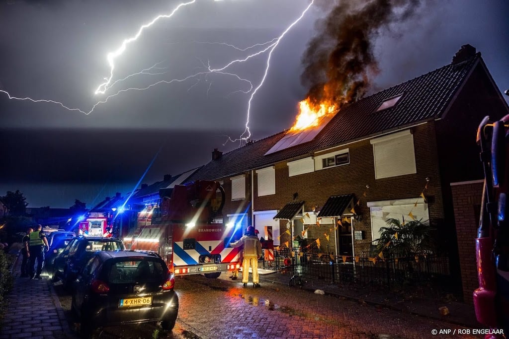 Extreme hagel- en onweersbuien drukken halfjaarresultaat Achmea