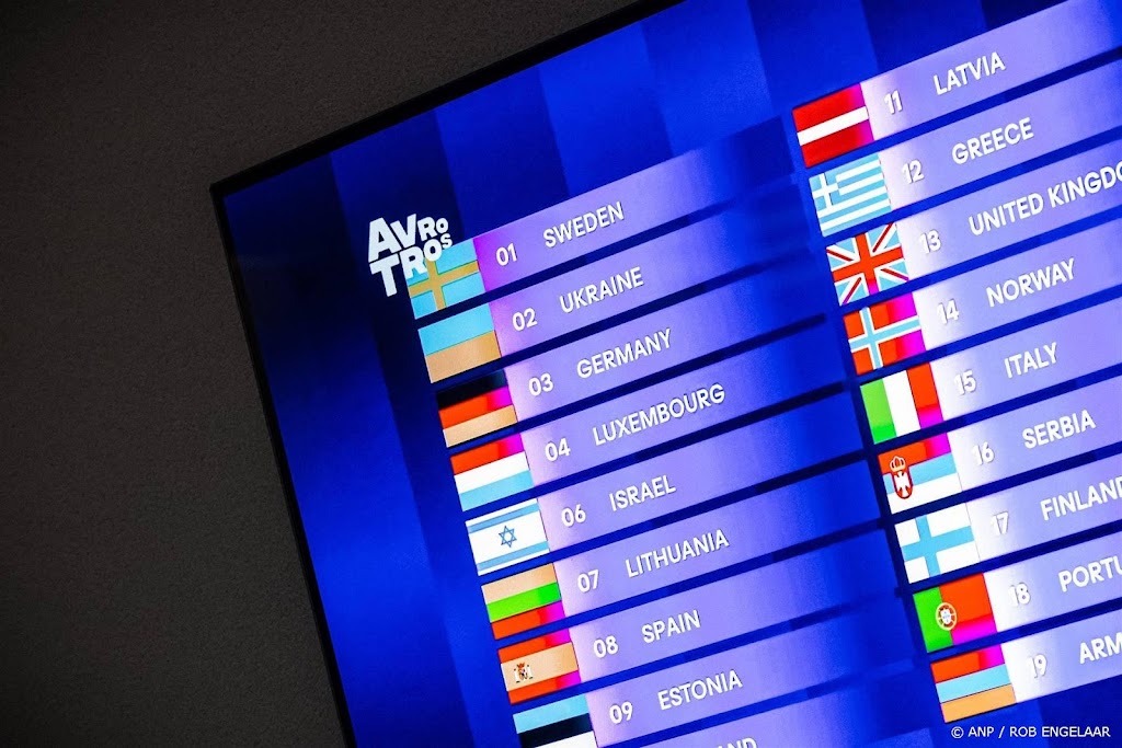 AVROTROS heeft langer nodig voor besluit tot songfestivaldeelname
